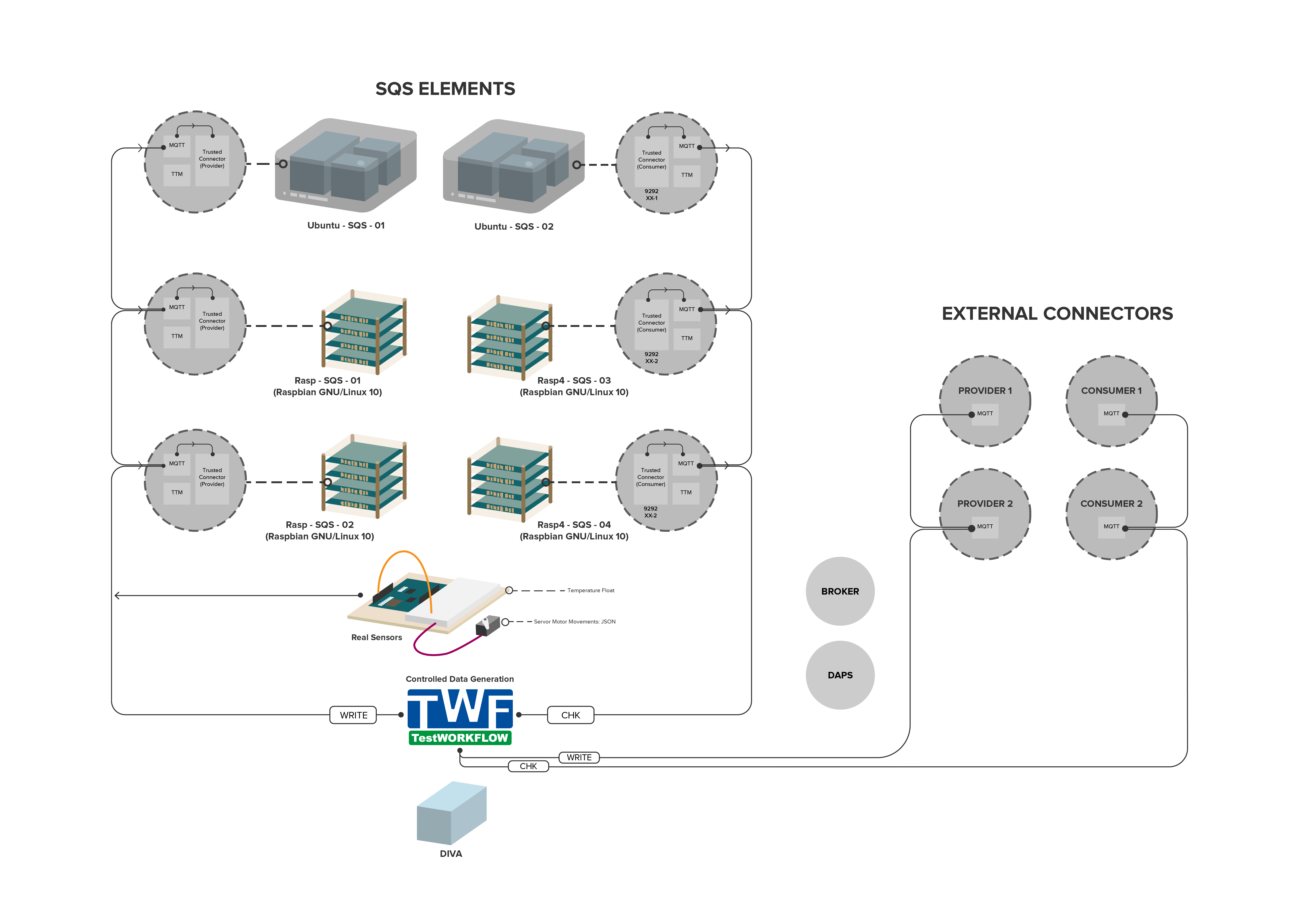 Gráfico ITC-negro-web
