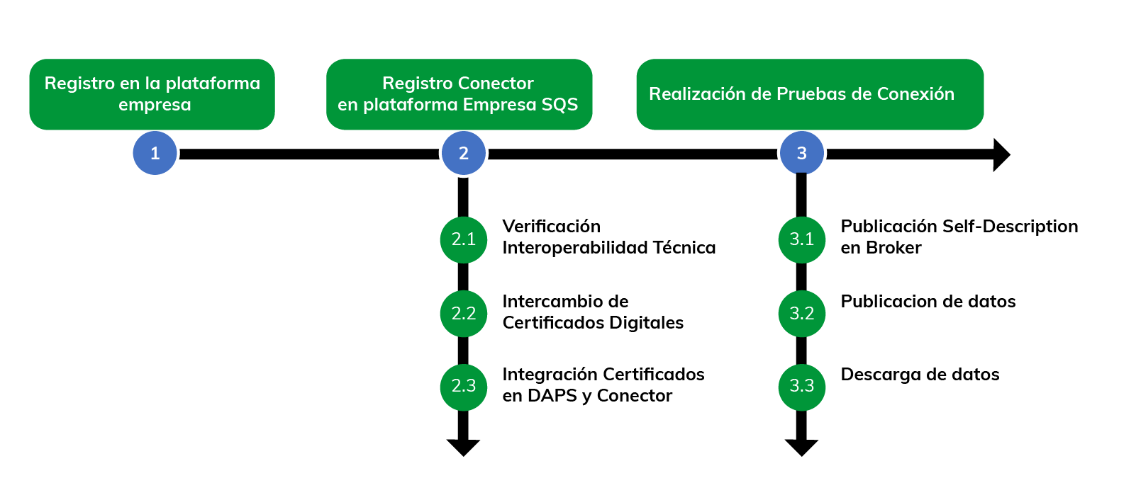 grafica-04-04